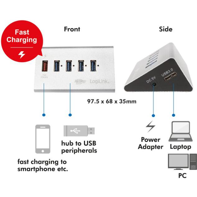 USB3.0 HUB 5Port SuperSpeed 1x USB Power passiv LogiLink Silver 